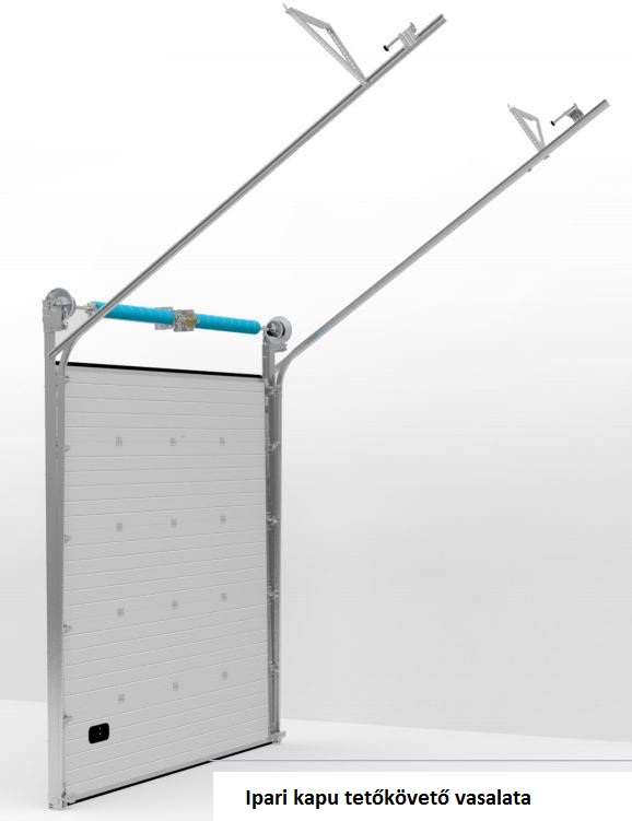 ipari kapu tetőkövető vasalat, ipari garázskapu, szekcionált kapu